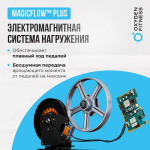 Эллиптический тренажер Oxygen IDAHO